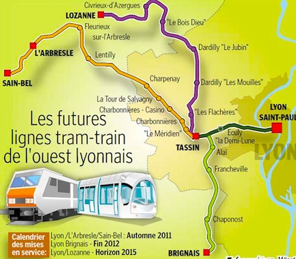 Plan tram-train